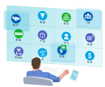 企業綜合管理與供應鏈管理服務的融合發展